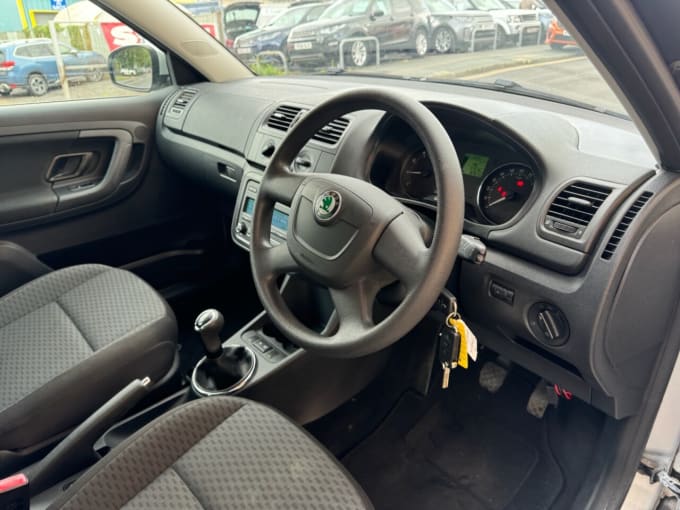 2025 Skoda Fabia