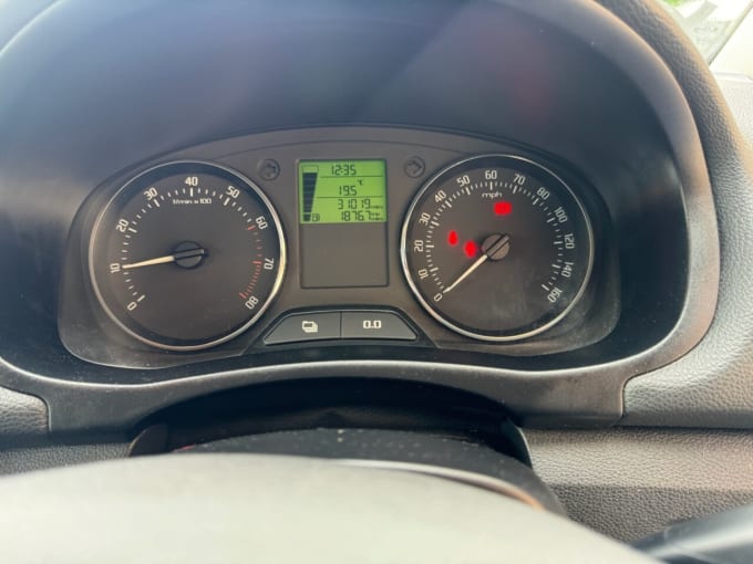 2025 Skoda Fabia