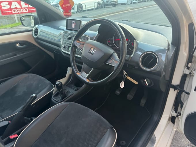2025 Seat Mii