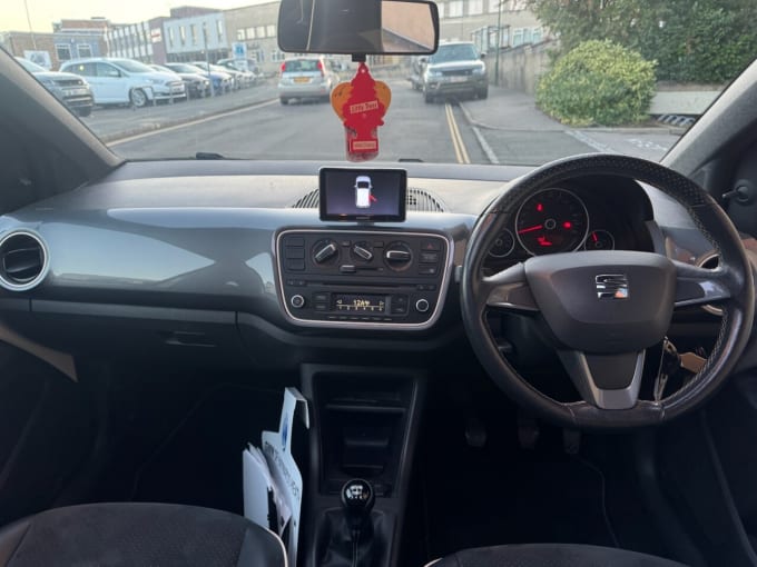 2025 Seat Mii