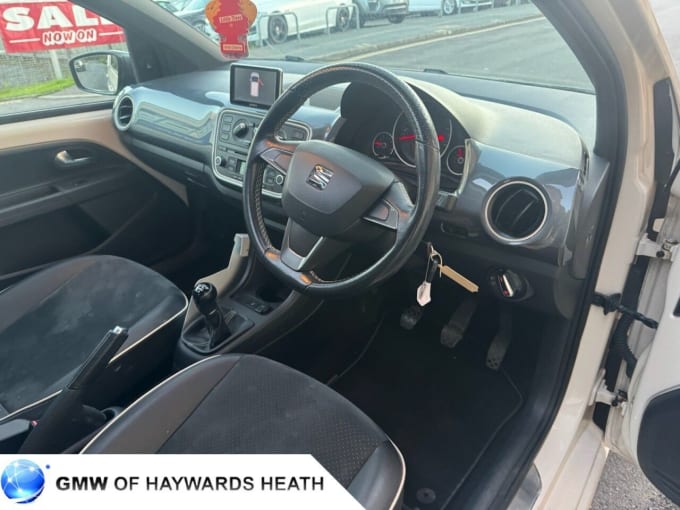 2025 Seat Mii