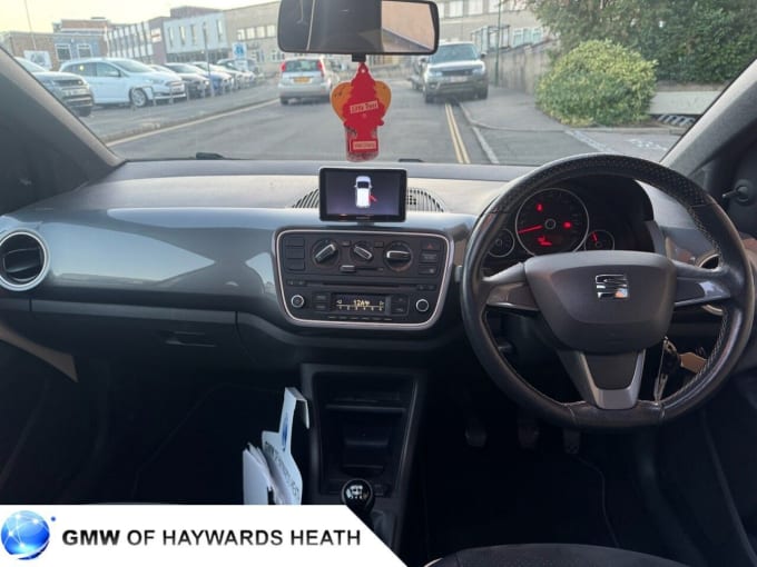 2025 Seat Mii