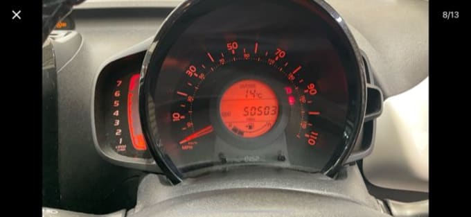 2025 Toyota Aygo