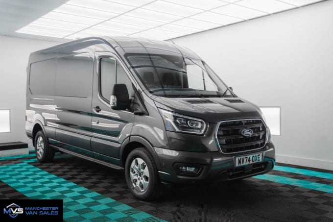 2025 Ford Transit