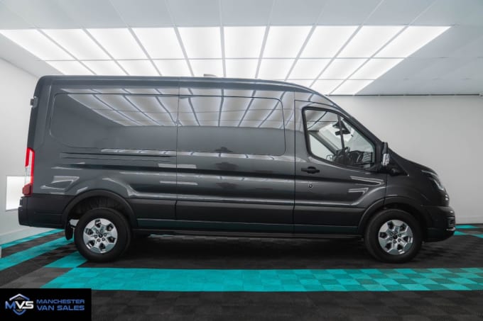 2025 Ford Transit