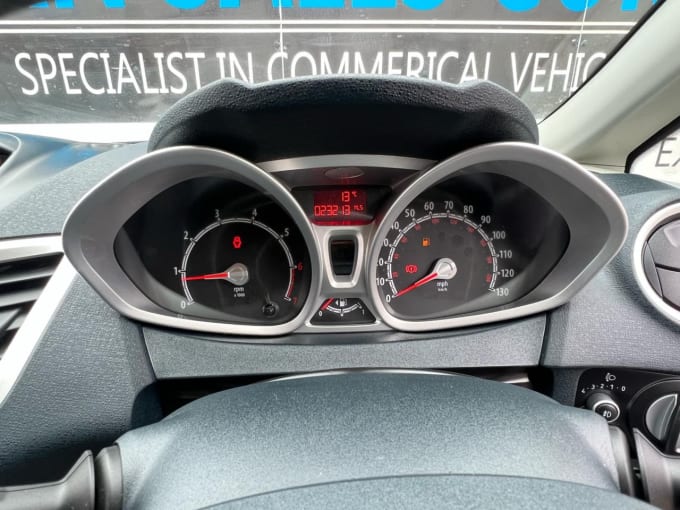2025 Ford Fiesta