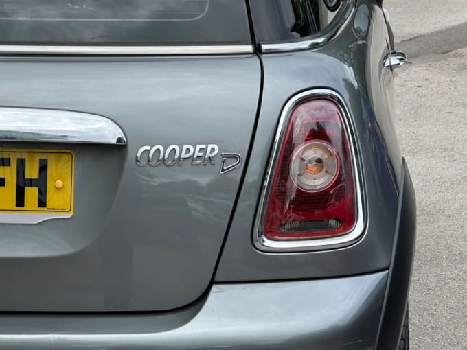 2025 Mini Hatch