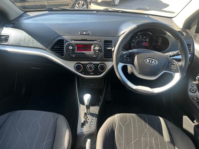2025 Kia Picanto