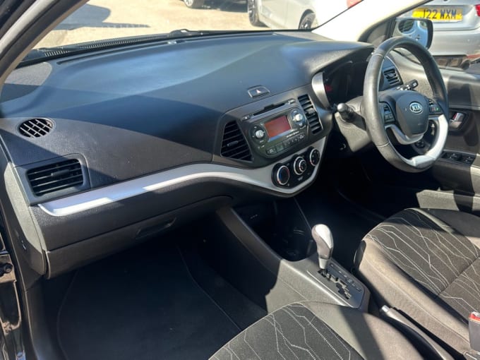 2025 Kia Picanto