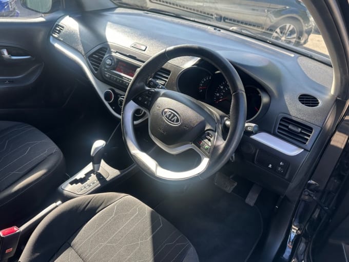 2025 Kia Picanto