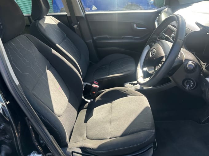2025 Kia Picanto