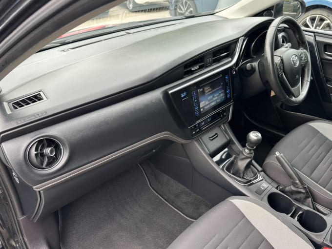 2025 Toyota Auris