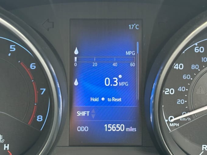2025 Toyota Auris