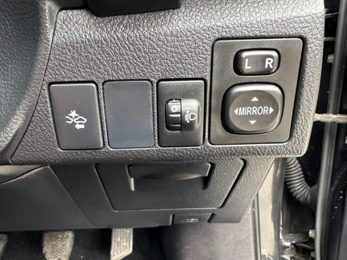 2025 Toyota Auris