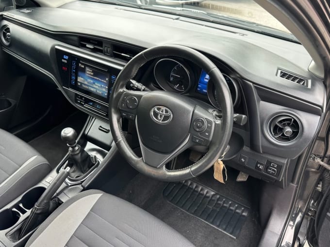 2025 Toyota Auris