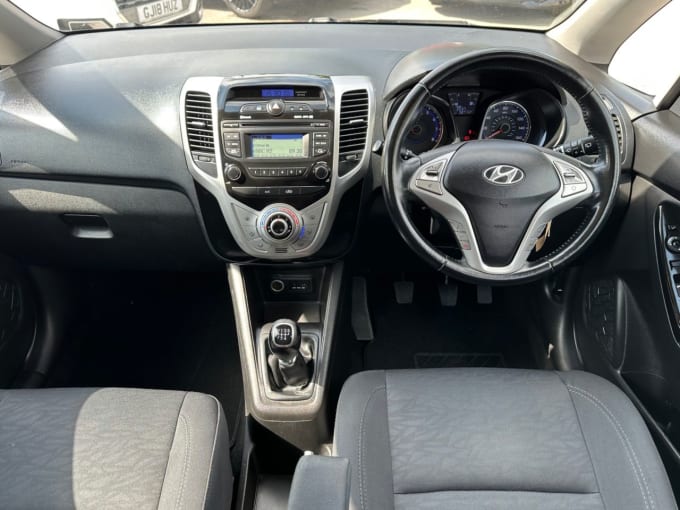 2025 Hyundai Ix20