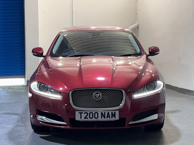 2024 Jaguar Xf