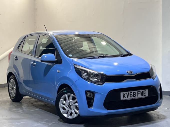 2018 Kia Picanto