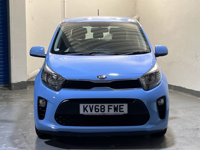 2018 Kia Picanto