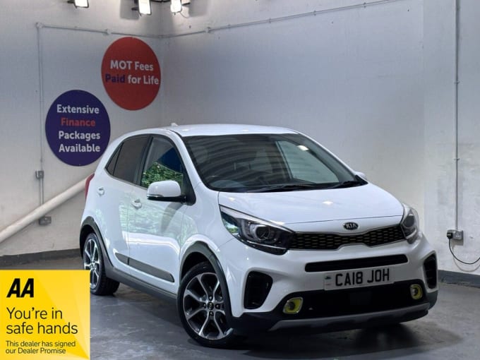 2025 Kia Picanto