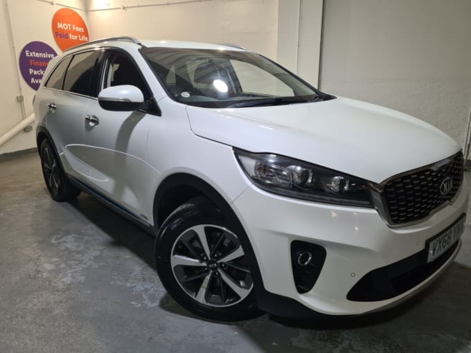 2025 Kia Sorento