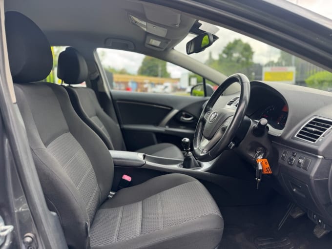 2025 Toyota Avensis