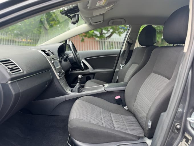 2025 Toyota Avensis