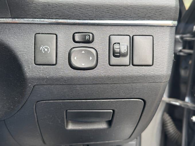 2025 Toyota Avensis