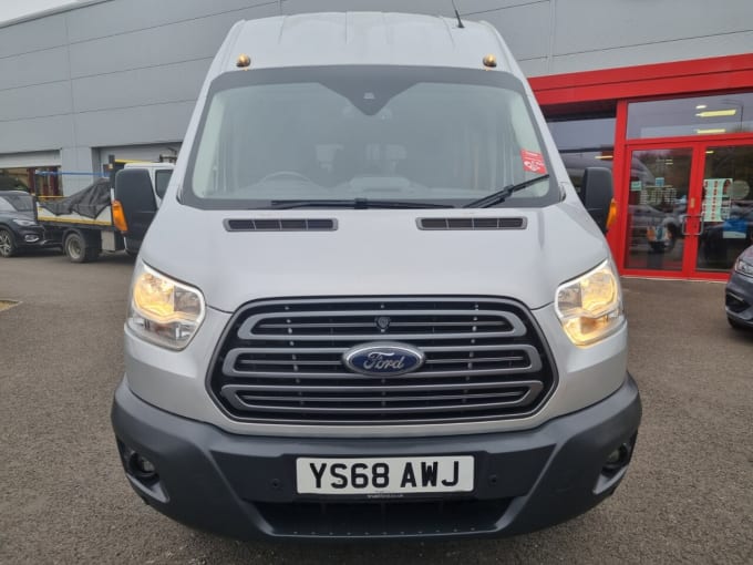 2025 Ford Transit