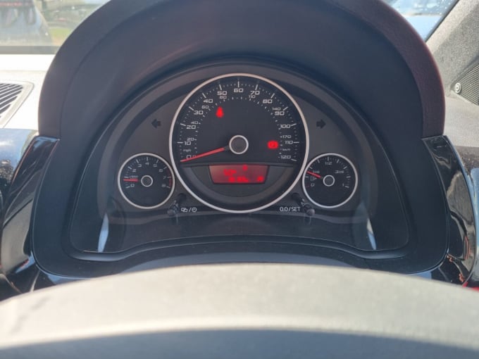 2025 Seat Mii