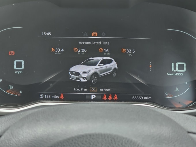 2025 Mg Mg Zs