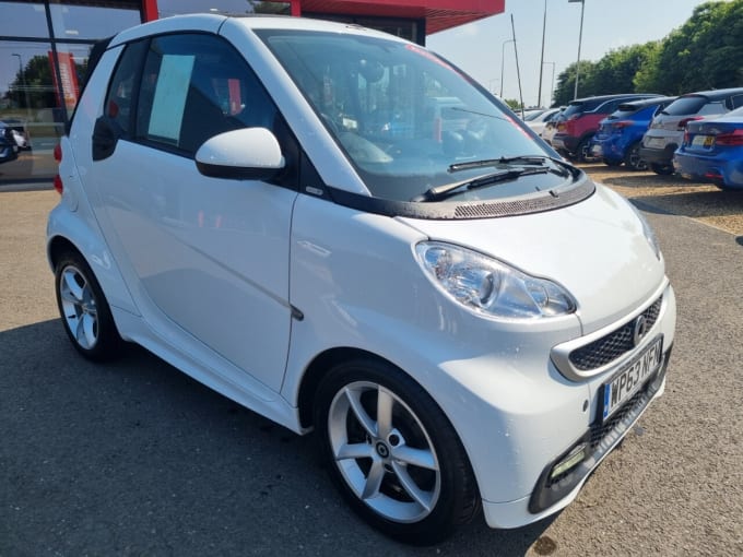 2025 Smart Fortwo