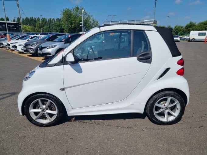 2025 Smart Fortwo