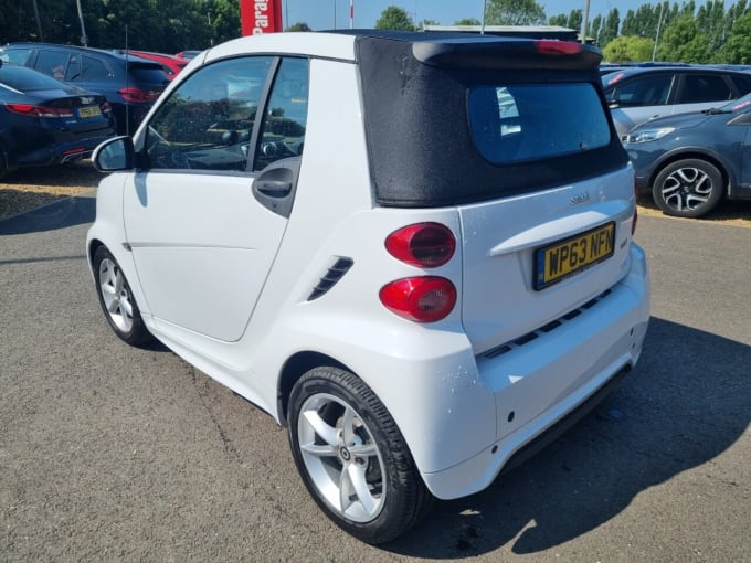 2025 Smart Fortwo