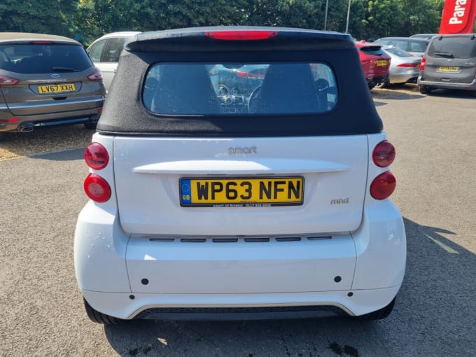 2025 Smart Fortwo