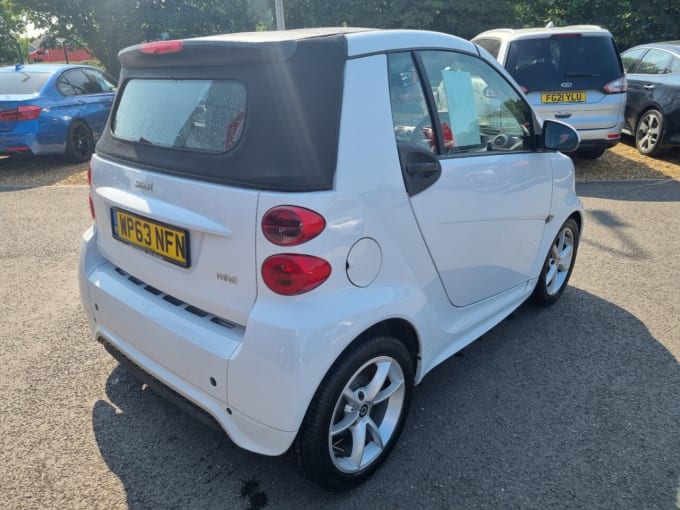 2025 Smart Fortwo