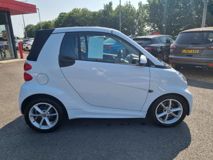 2025 Smart Fortwo