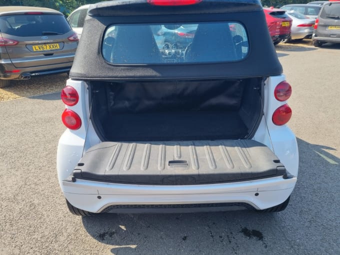 2025 Smart Fortwo