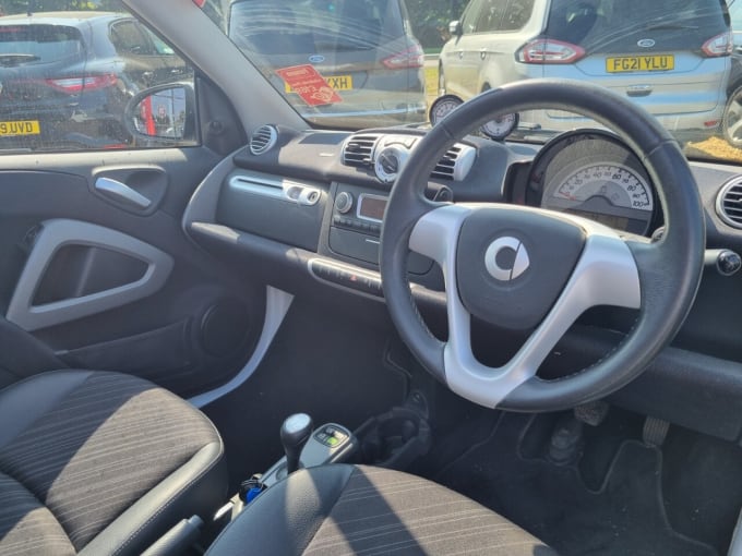 2025 Smart Fortwo