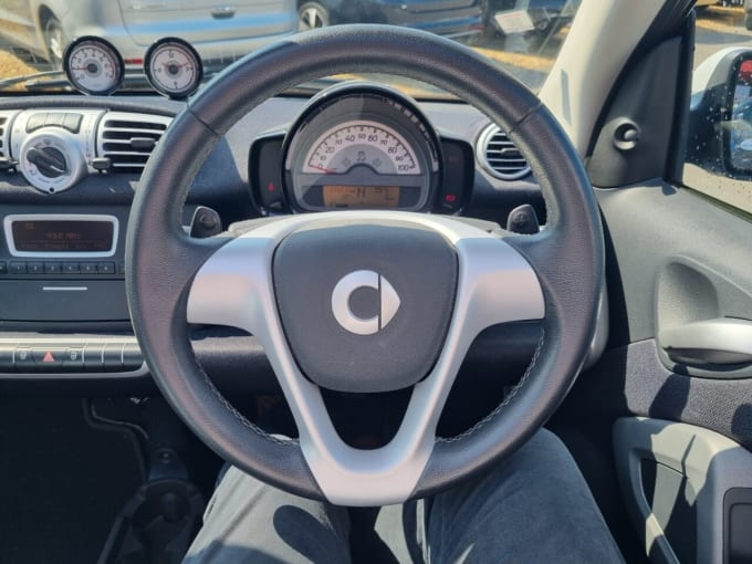 2025 Smart Fortwo