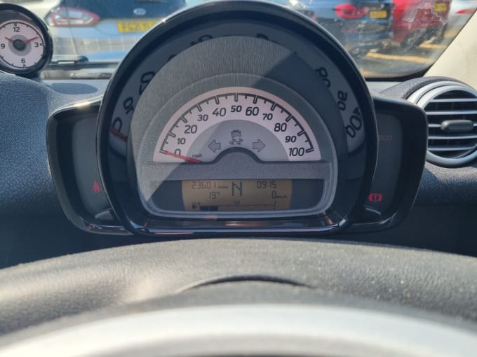 2025 Smart Fortwo