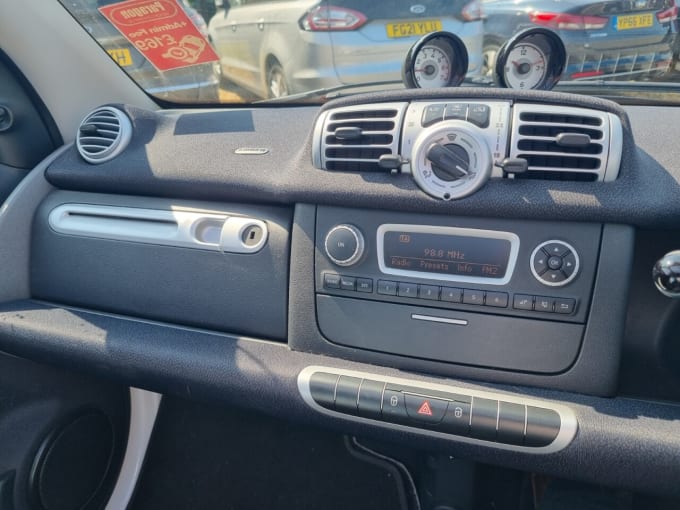 2025 Smart Fortwo