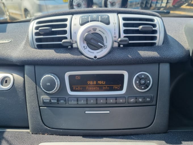 2025 Smart Fortwo