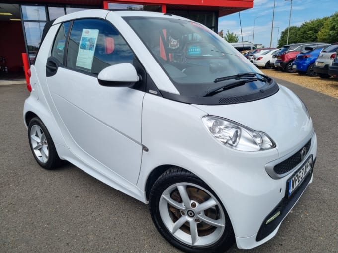 2025 Smart Fortwo