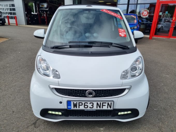 2025 Smart Fortwo