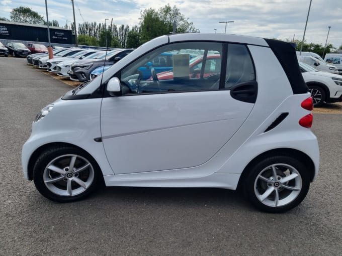 2025 Smart Fortwo