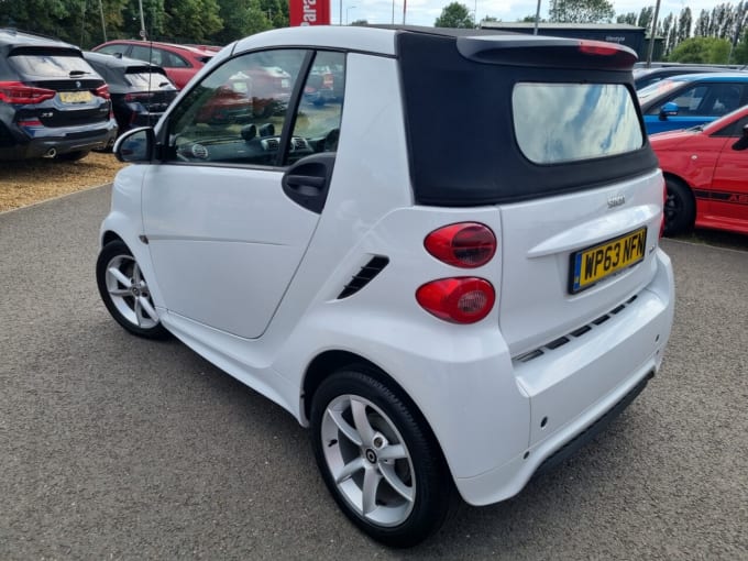 2025 Smart Fortwo