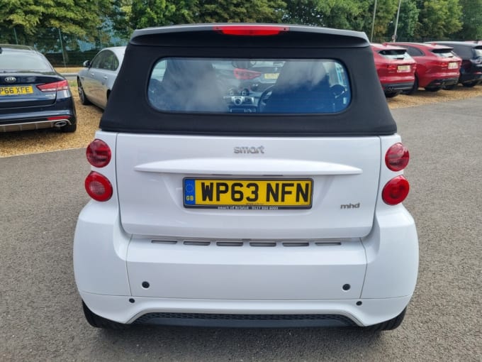 2025 Smart Fortwo