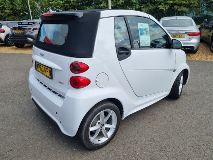 2025 Smart Fortwo