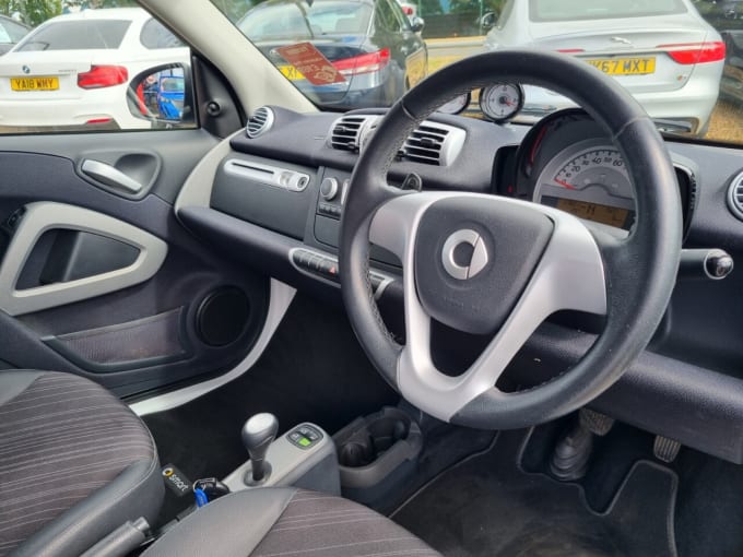 2025 Smart Fortwo